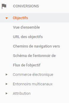 Objectifs google analytics